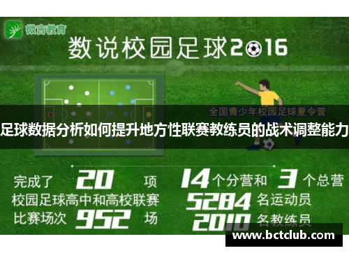 足球数据分析如何提升地方性联赛教练员的战术调整能力